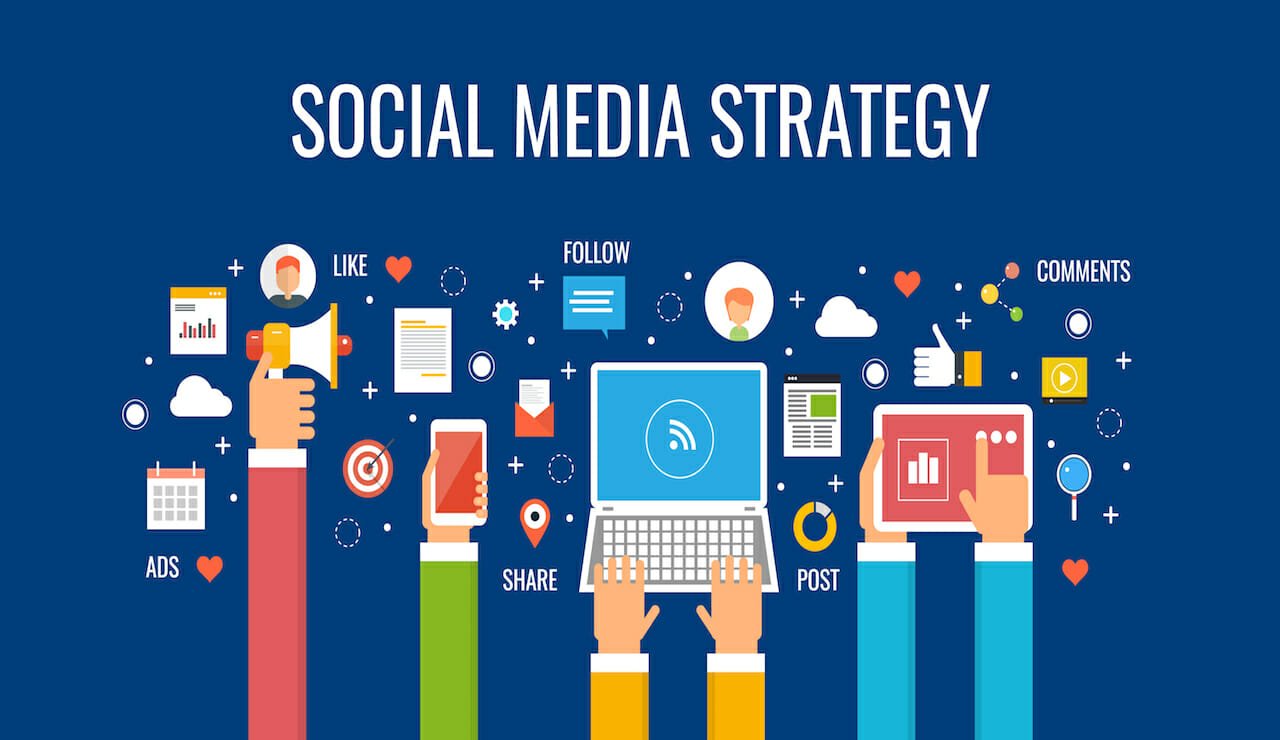 Creating A Professional Social Media Marketing Strategy