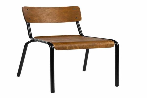 Everything you need know to about before investing in School Chairs